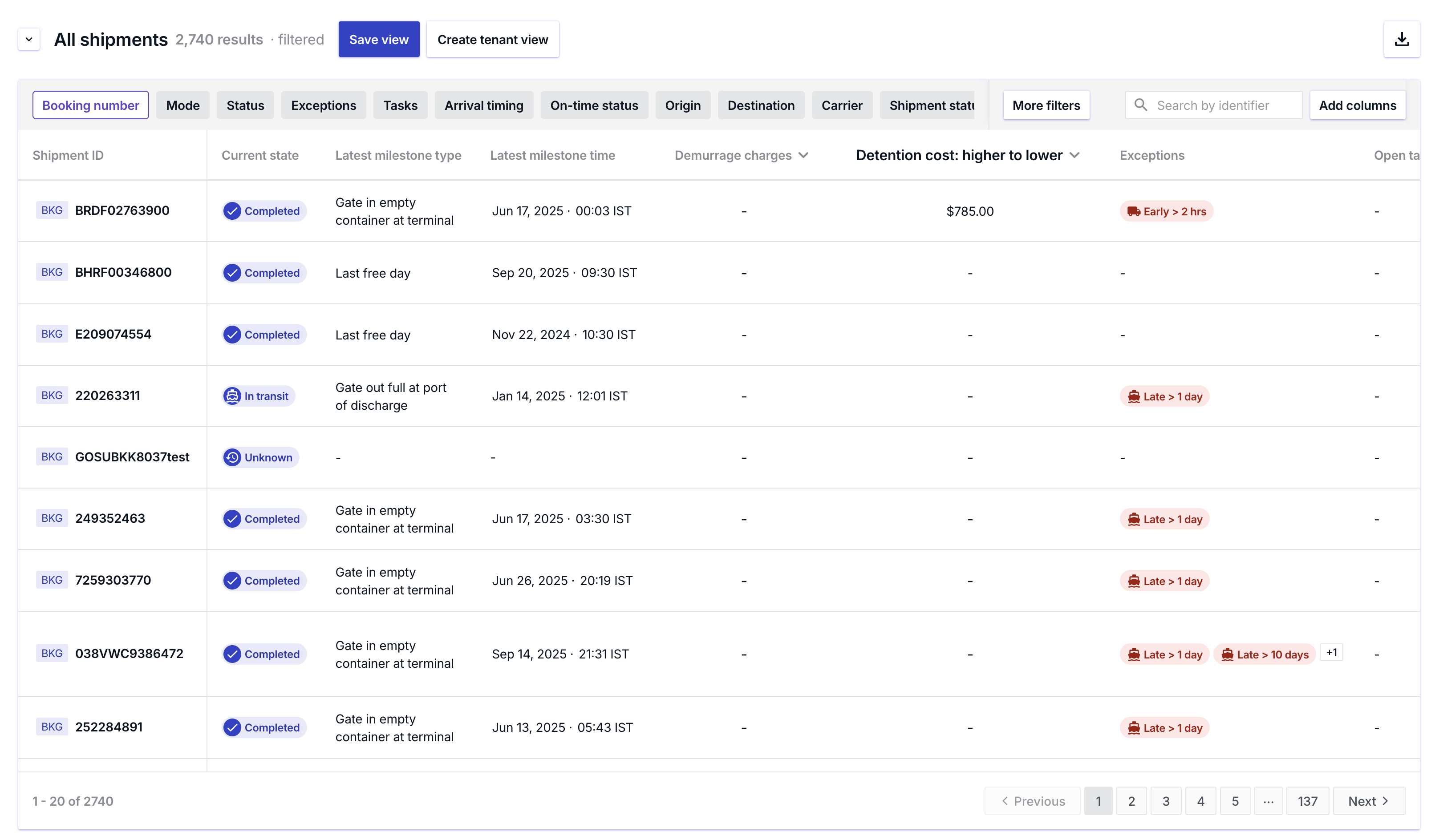Enhanced Shipment View with Demurrage and Detention Costs