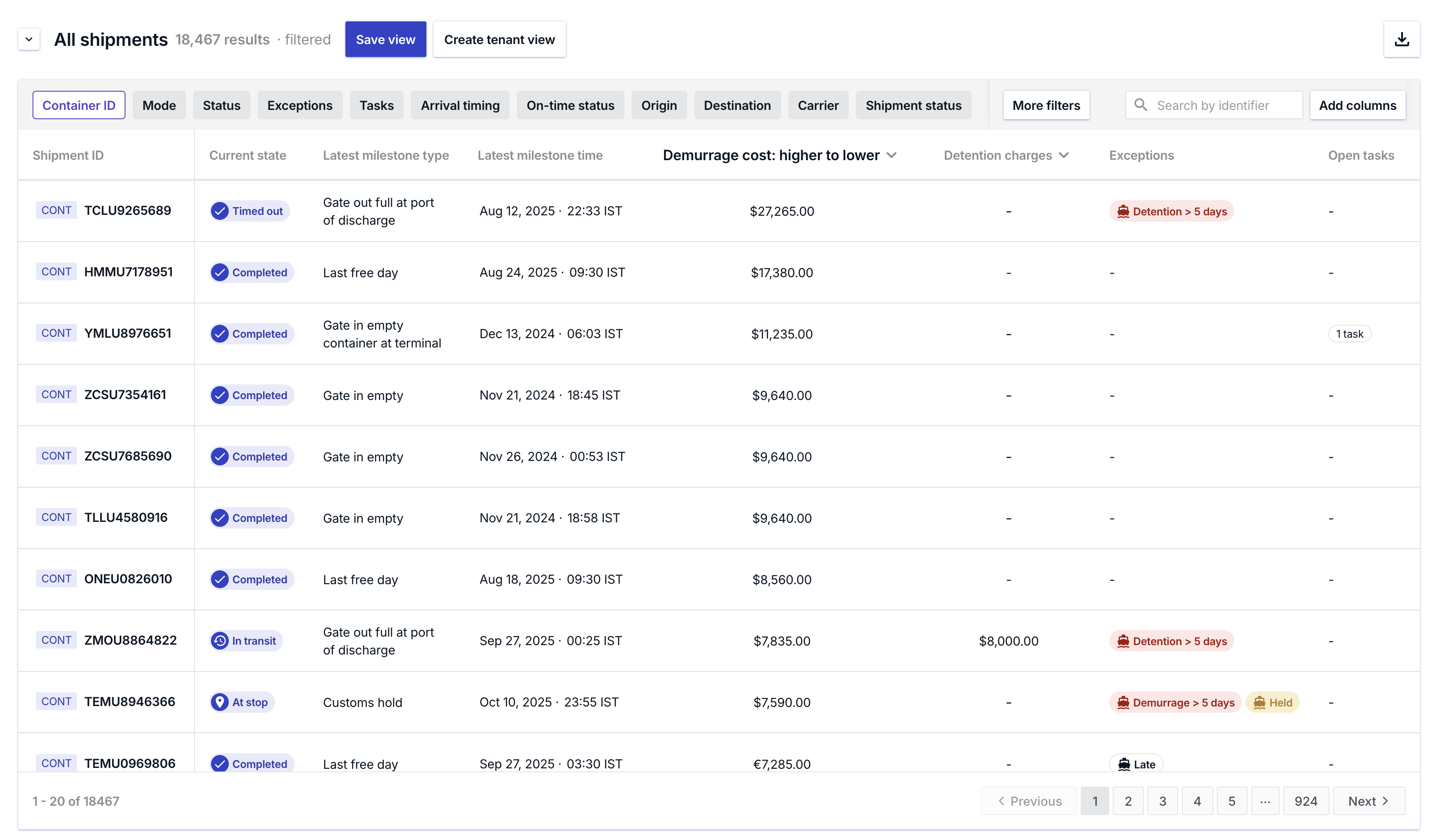 Container-Level Cost Breakdown