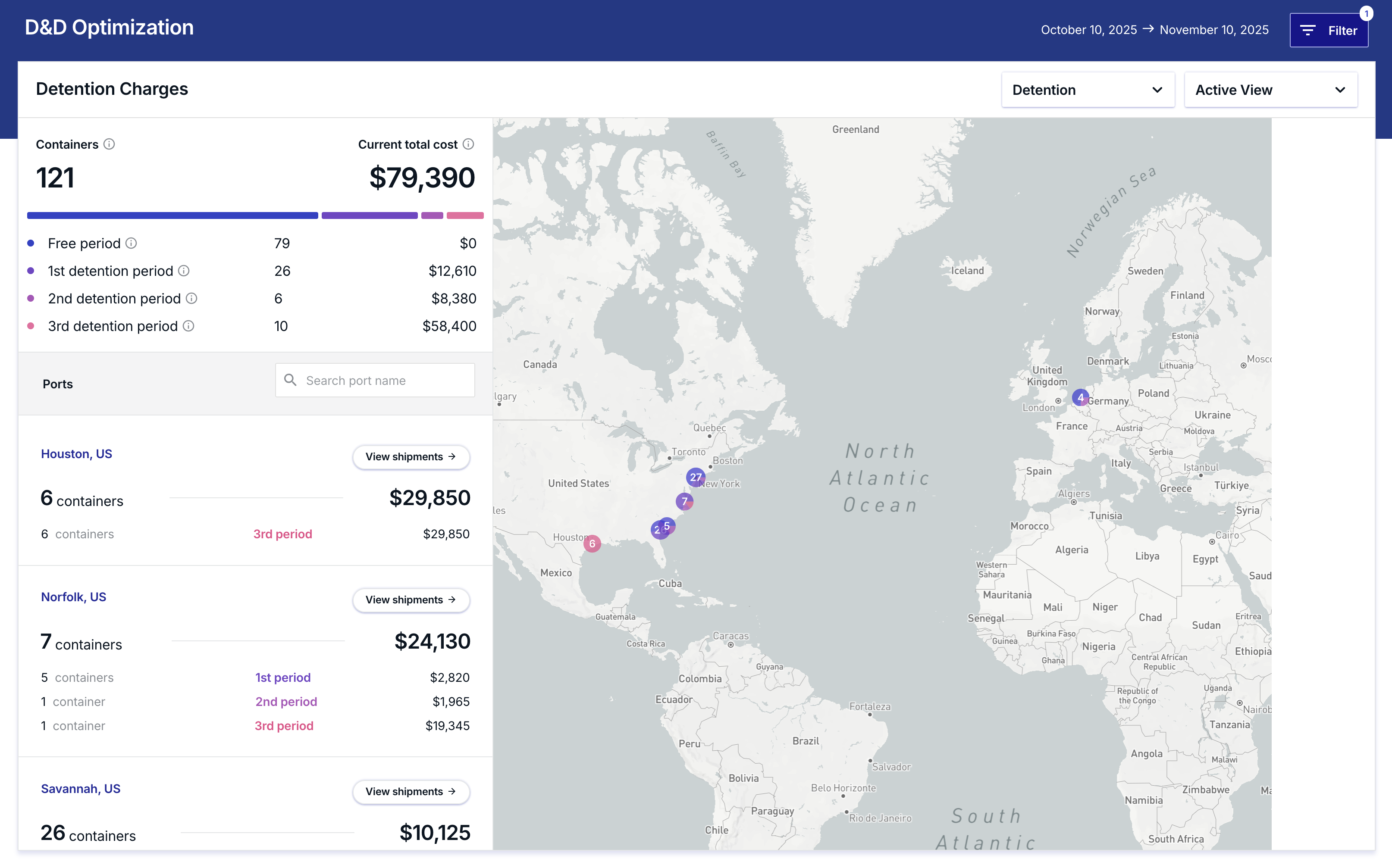 Active Detention Cost Dashboard
